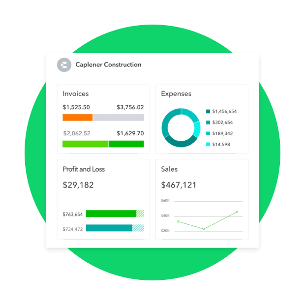 A graphic shows how QuickBooks displays graphs and data for invoices, expenses, sales, and profit and loss.